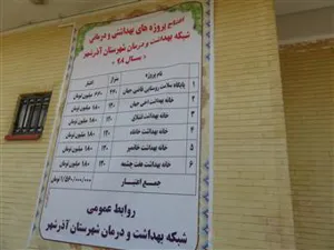 افتتاح چند پروژه عمرانی بهداشتی  در شبکه بهداشت و درمان آذرشهر